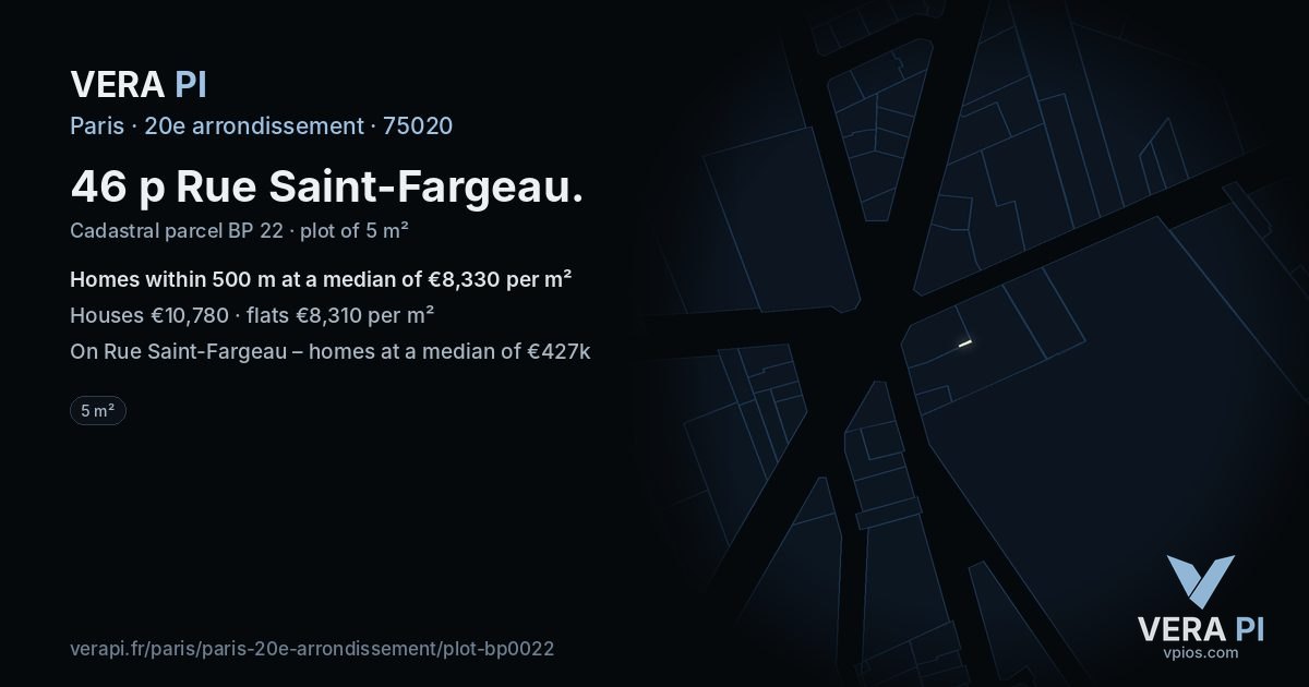 46 p Rue Saint-Fargeau, 20e arrondissement at night – the plot lit, the parcels around coloured by the prices near them