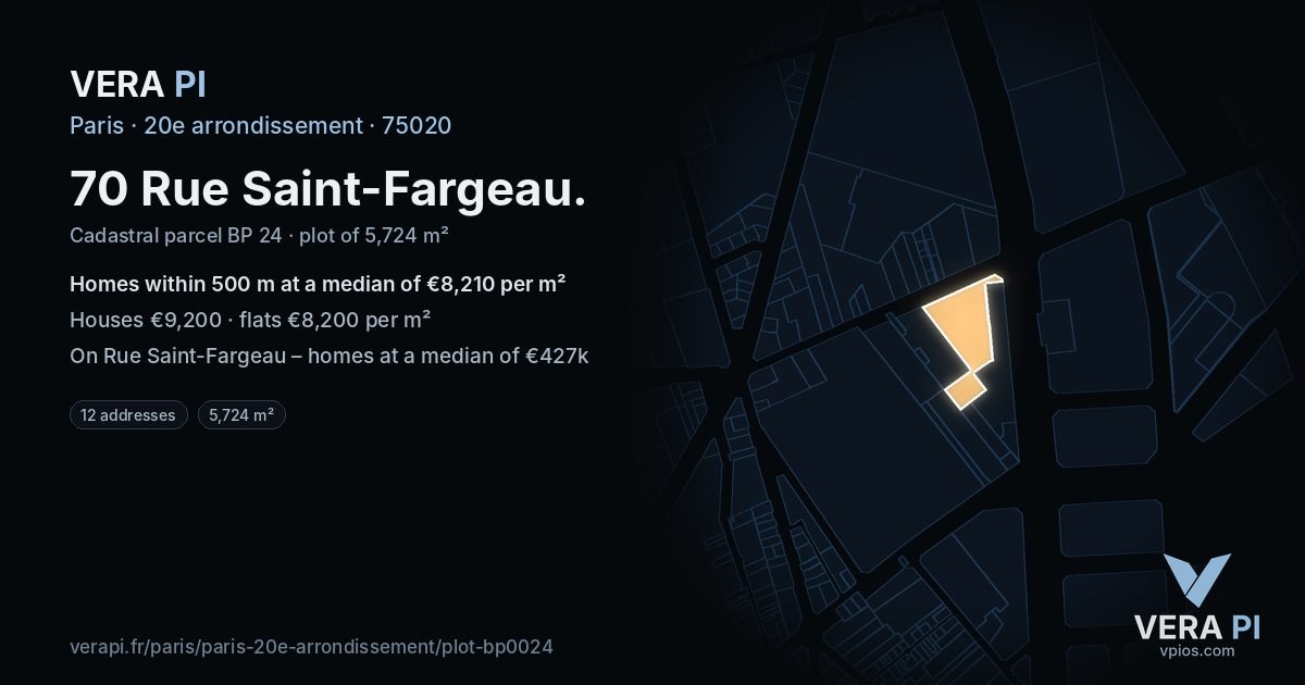70 Rue Saint-Fargeau, 20e arrondissement at night – the plot lit, the parcels around coloured by the prices near them