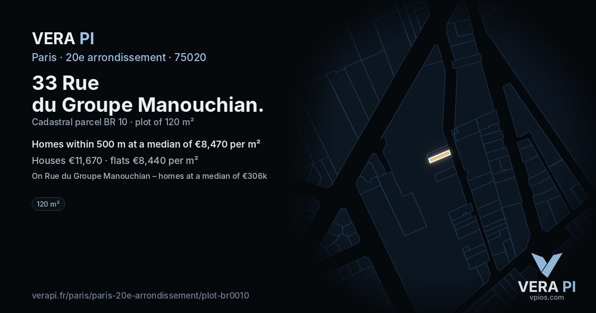 33 Rue du Groupe Manouchian, 20e arrondissement at night – the plot lit, the parcels around coloured by the prices near them