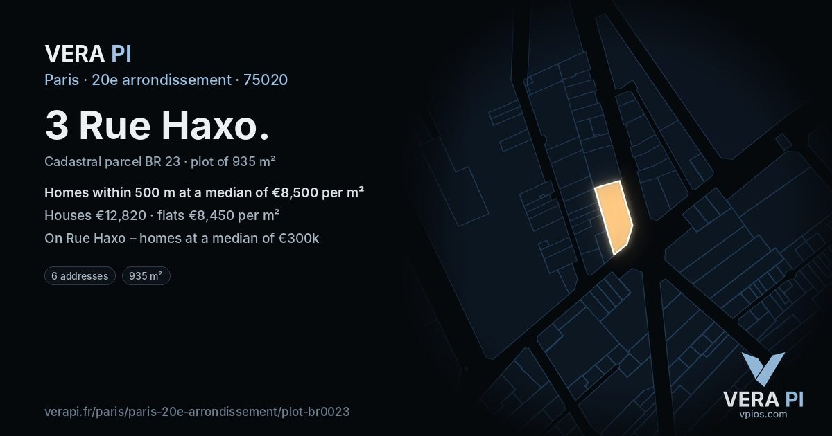 3 Rue Haxo, 20e arrondissement at night – the plot lit, the parcels around coloured by the prices near them