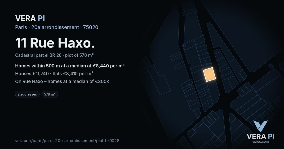 11 Rue Haxo, 20e arrondissement at night – the plot lit, the parcels around coloured by the prices near them