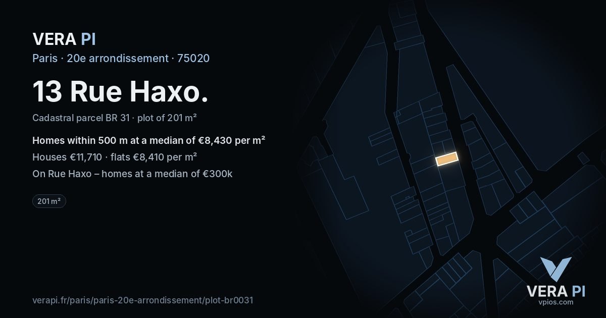 13 Rue Haxo, 20e arrondissement at night – the plot lit, the parcels around coloured by the prices near them