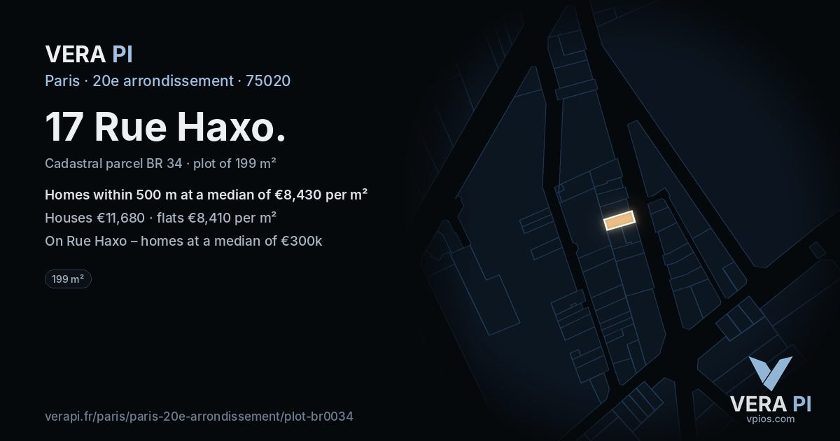 17 Rue Haxo, 20e arrondissement at night – the plot lit, the parcels around coloured by the prices near them