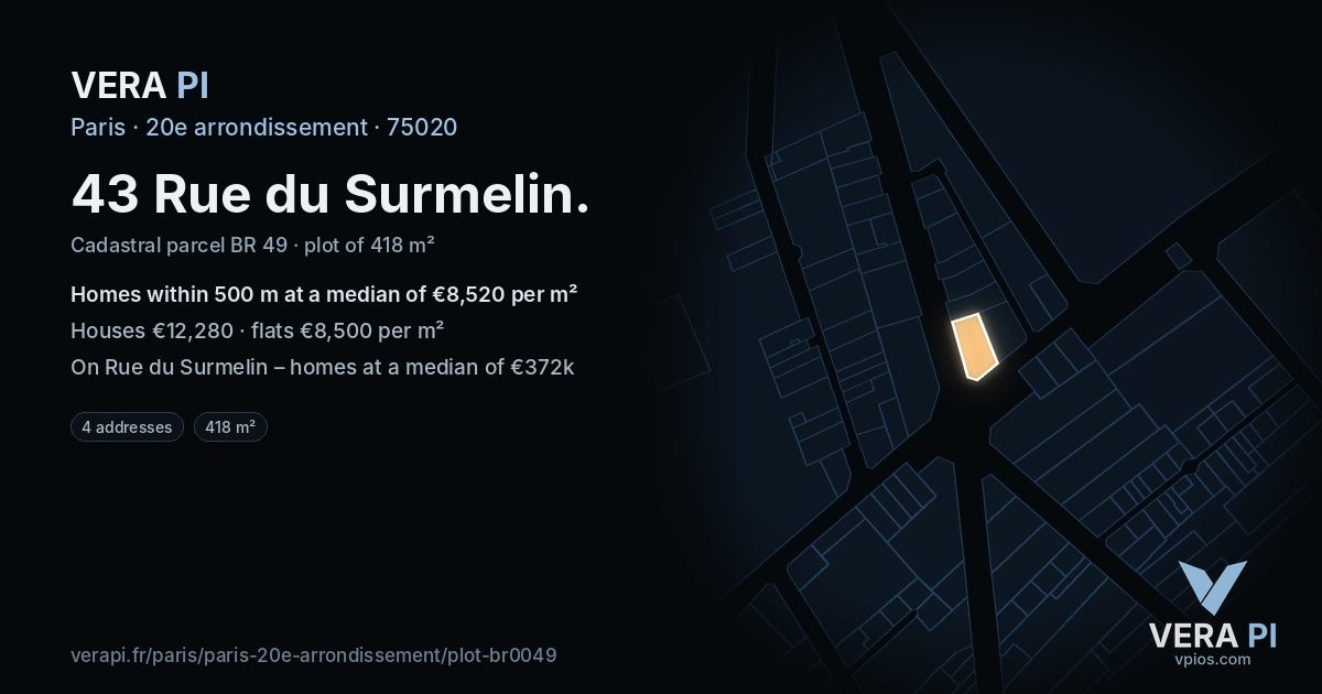 43 Rue du Surmelin, 20e arrondissement at night – the plot lit, the parcels around coloured by the prices near them
