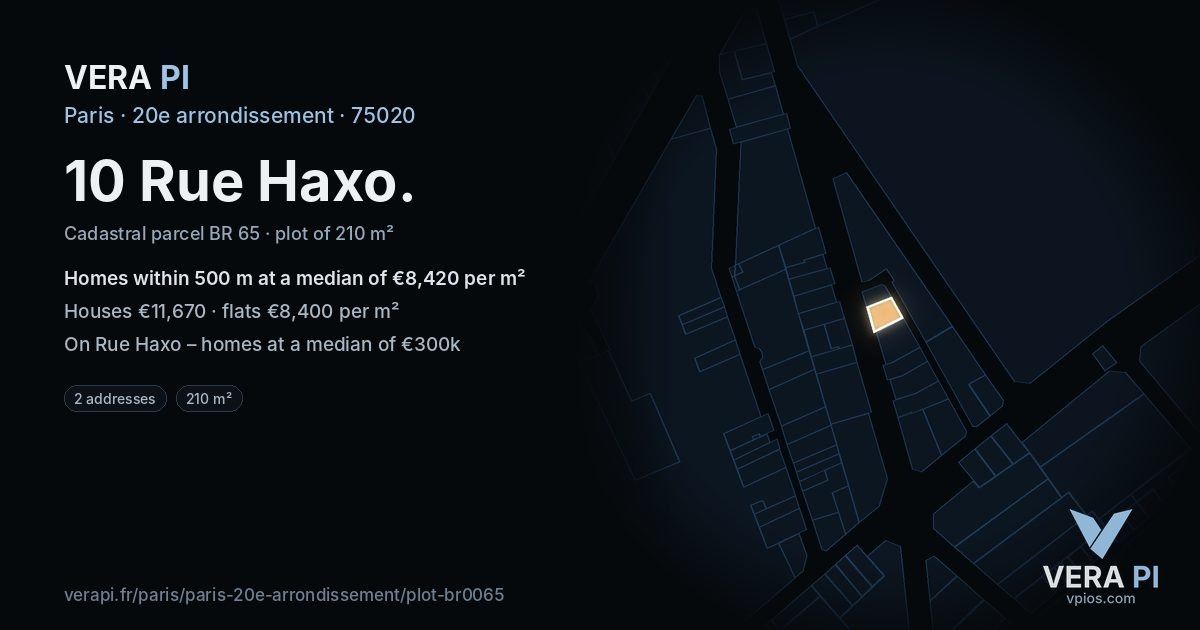 10 Rue Haxo, 20e arrondissement at night – the plot lit, the parcels around coloured by the prices near them