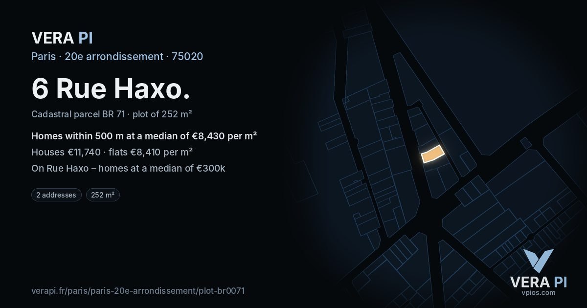 6 Rue Haxo, 20e arrondissement at night – the plot lit, the parcels around coloured by the prices near them
