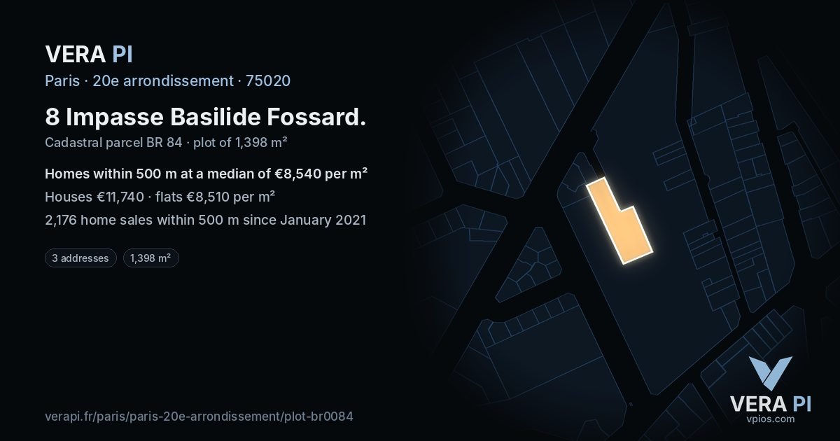 8 Impasse Basilide Fossard, 20e arrondissement at night – the plot lit, the parcels around coloured by the prices near them