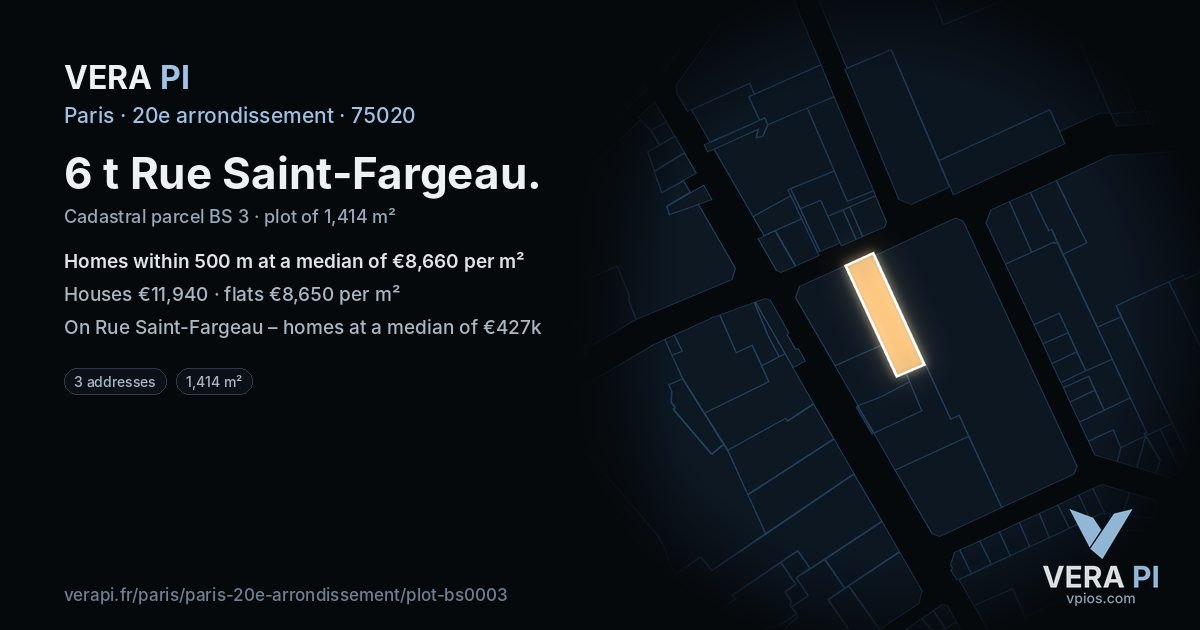 6 t Rue Saint-Fargeau, 20e arrondissement at night – the plot lit, the parcels around coloured by the prices near them