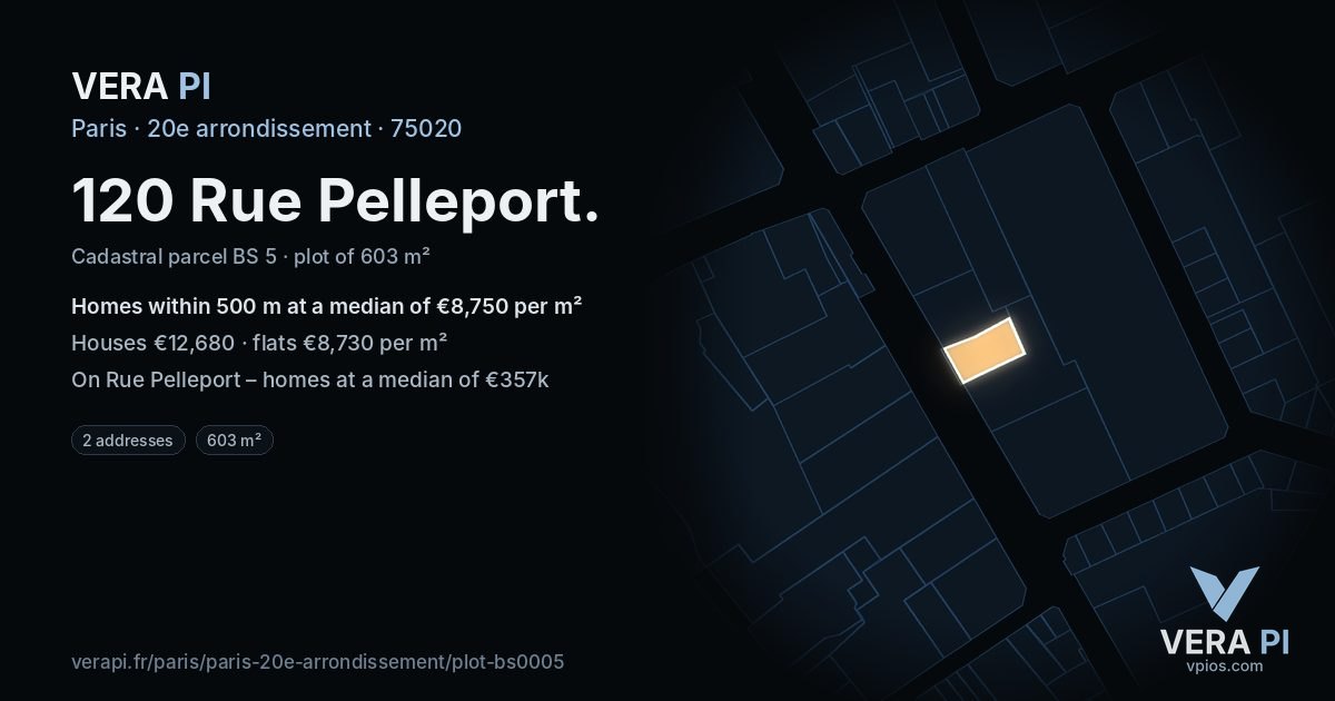 120 Rue Pelleport, 20e arrondissement at night – the plot lit, the parcels around coloured by the prices near them