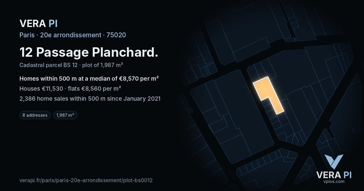 12 Passage Planchard, 20e arrondissement at night – the plot lit, the parcels around coloured by the prices near them