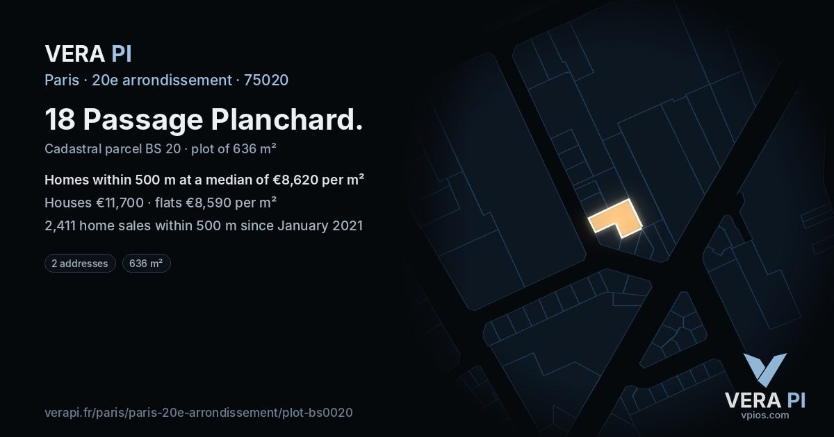 18 Passage Planchard, 20e arrondissement at night – the plot lit, the parcels around coloured by the prices near them