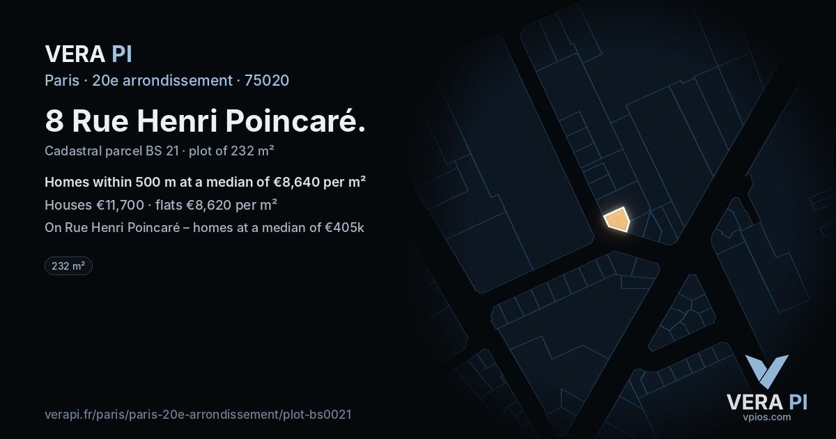 8 Rue Henri Poincaré, 20e arrondissement at night – the plot lit, the parcels around coloured by the prices near them