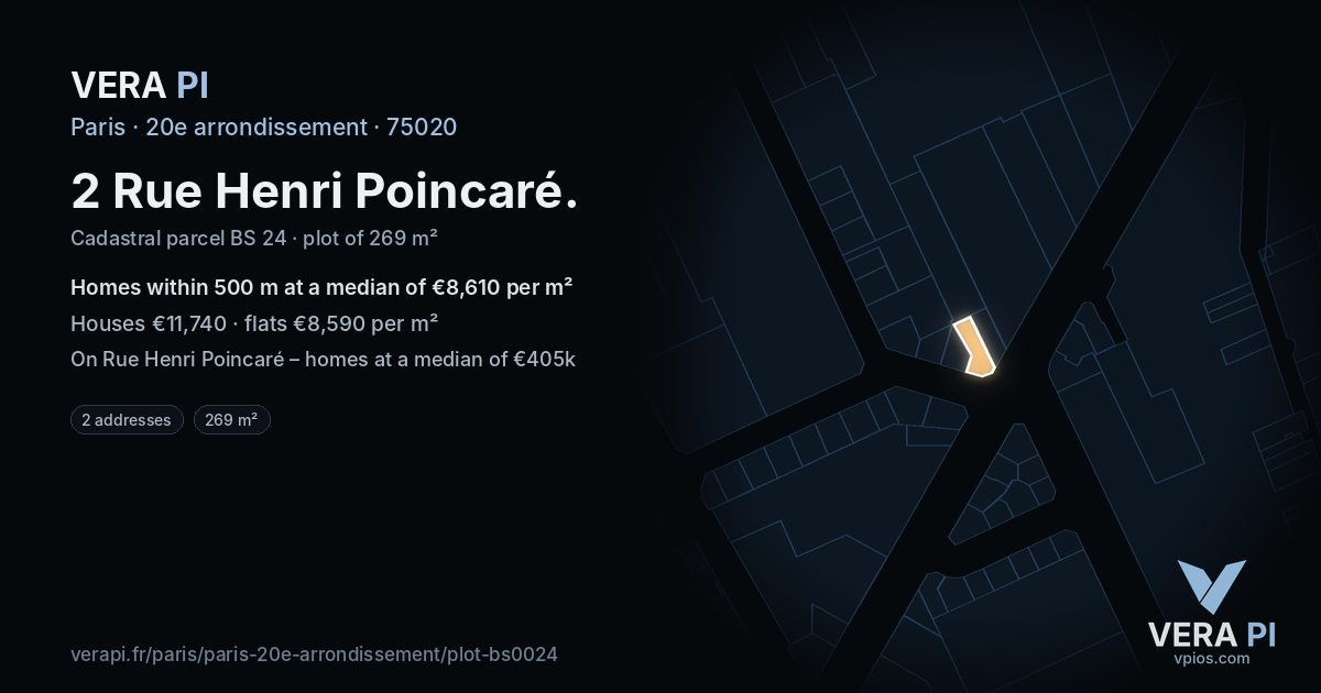 2 Rue Henri Poincaré, 20e arrondissement at night – the plot lit, the parcels around coloured by the prices near them