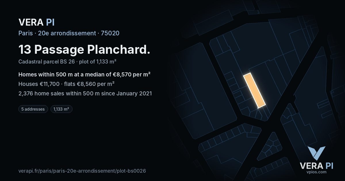 13 Passage Planchard, 20e arrondissement at night – the plot lit, the parcels around coloured by the prices near them