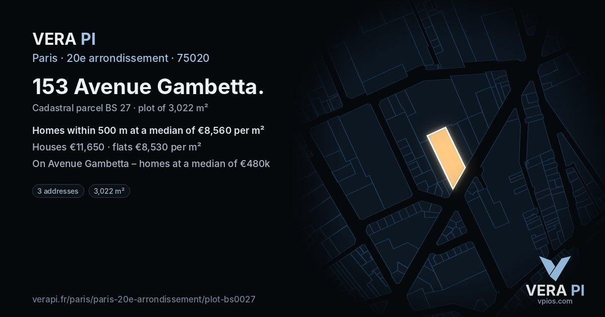 153 Avenue Gambetta, 20e arrondissement at night – the plot lit, the parcels around coloured by the prices near them