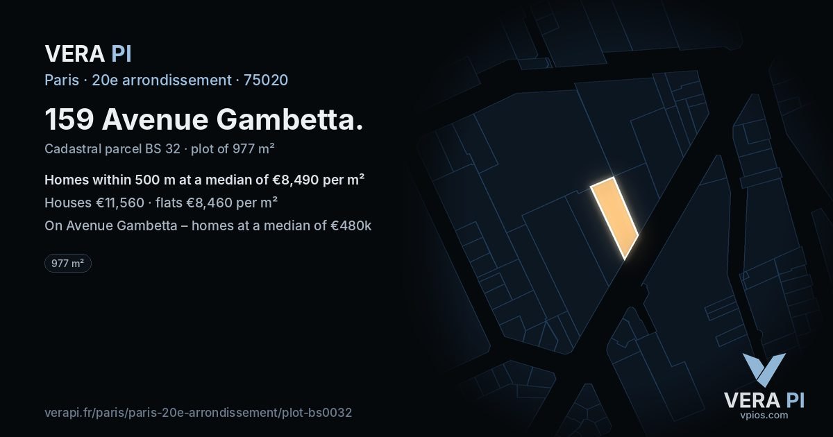 159 Avenue Gambetta, 20e arrondissement at night – the plot lit, the parcels around coloured by the prices near them