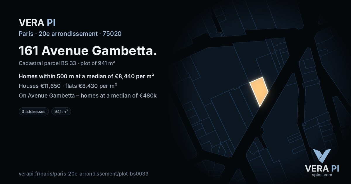 161 Avenue Gambetta, 20e arrondissement at night – the plot lit, the parcels around coloured by the prices near them
