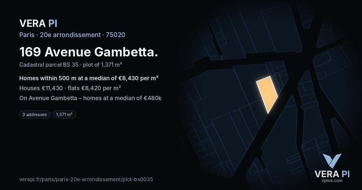 169 Avenue Gambetta, 20e arrondissement at night – the plot lit, the parcels around coloured by the prices near them
