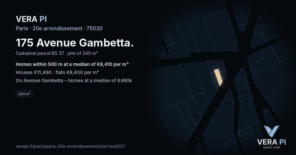 175 Avenue Gambetta, 20e arrondissement at night – the plot lit, the parcels around coloured by the prices near them