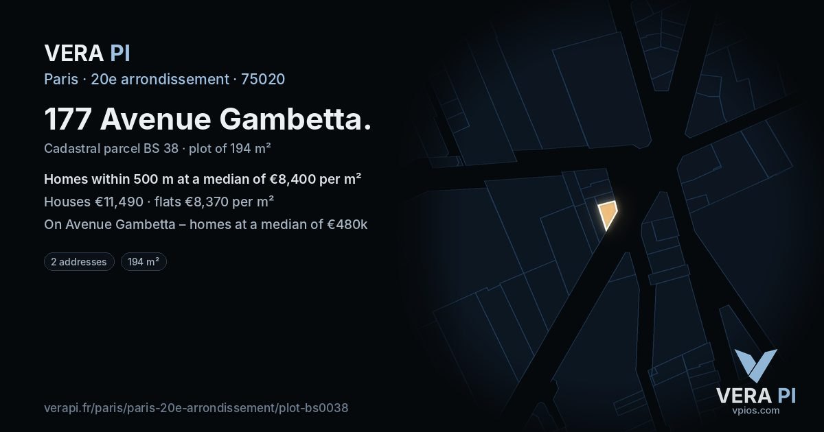 177 Avenue Gambetta, 20e arrondissement at night – the plot lit, the parcels around coloured by the prices near them