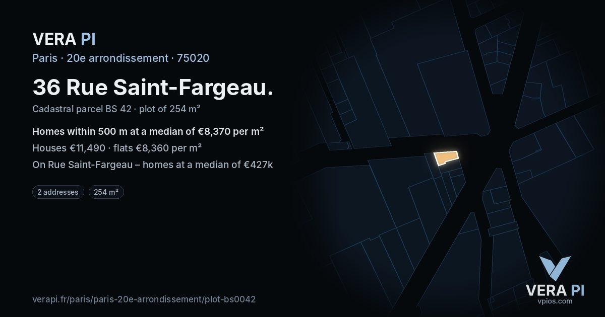 36 Rue Saint-Fargeau, 20e arrondissement at night – the plot lit, the parcels around coloured by the prices near them