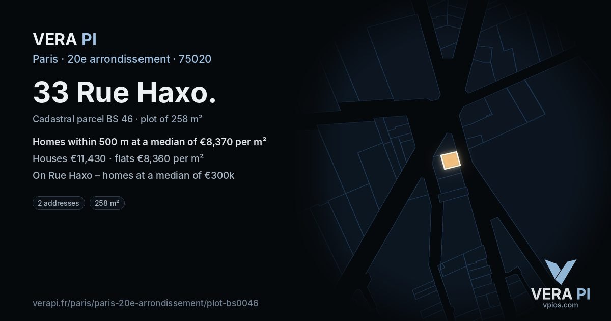 33 Rue Haxo, 20e arrondissement at night – the plot lit, the parcels around coloured by the prices near them