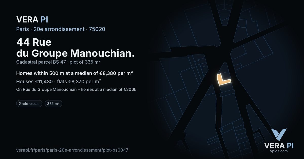 44 Rue du Groupe Manouchian, 20e arrondissement at night – the plot lit, the parcels around coloured by the prices near them