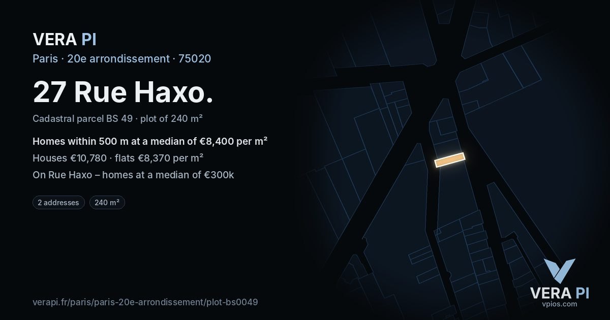27 Rue Haxo, 20e arrondissement at night – the plot lit, the parcels around coloured by the prices near them