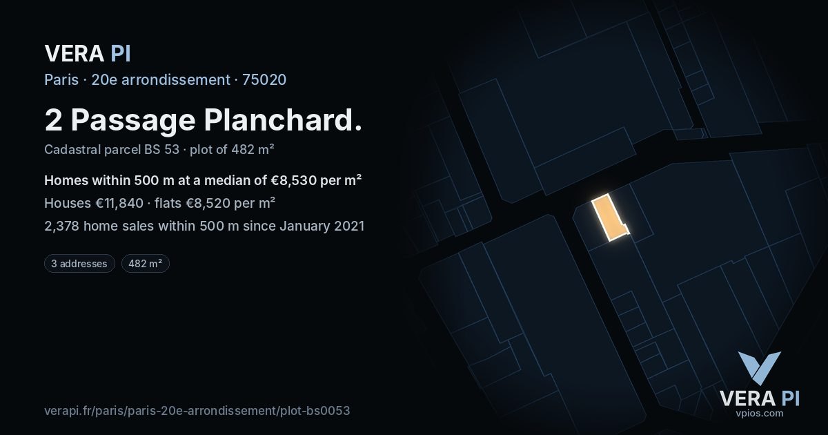 2 Passage Planchard, 20e arrondissement at night – the plot lit, the parcels around coloured by the prices near them