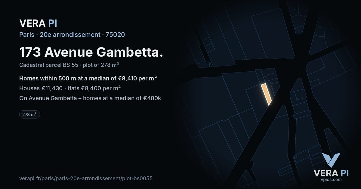 173 Avenue Gambetta, 20e arrondissement at night – the plot lit, the parcels around coloured by the prices near them