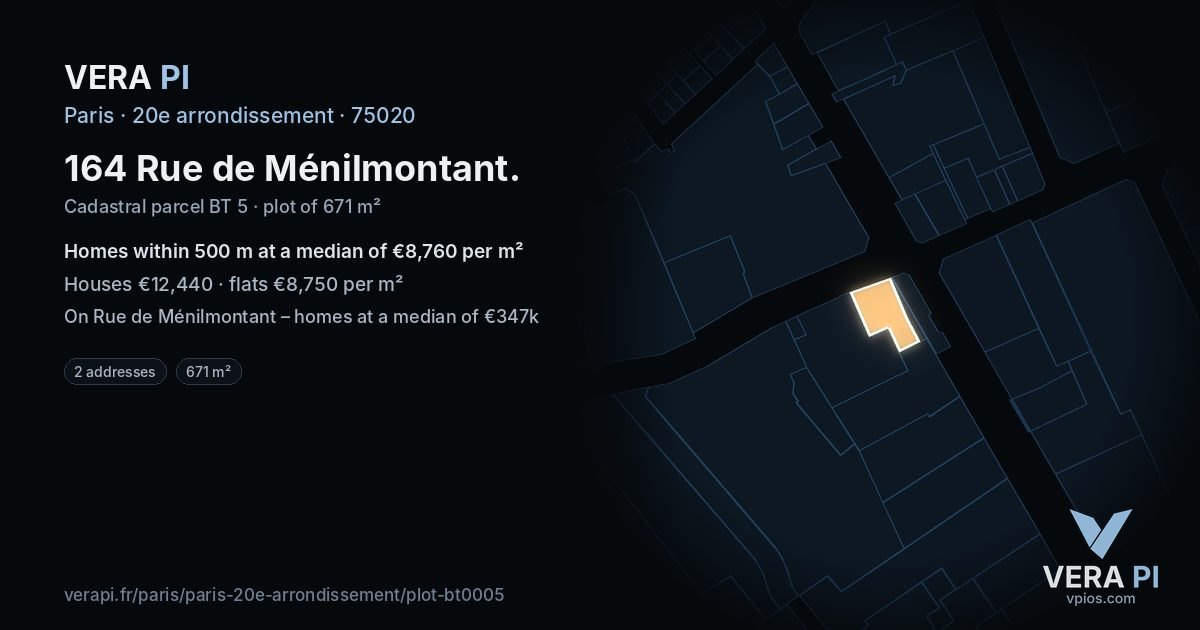 164 Rue de Ménilmontant, 20e arrondissement at night – the plot lit, the parcels around coloured by the prices near them