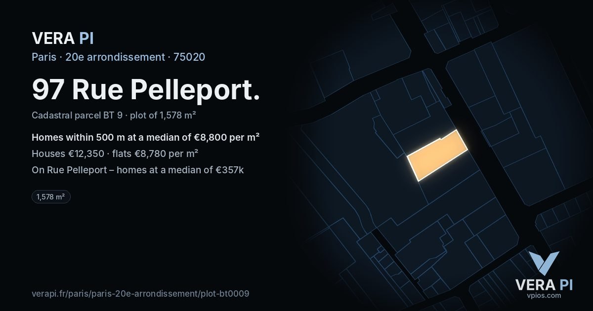 97 Rue Pelleport, 20e arrondissement at night – the plot lit, the parcels around coloured by the prices near them