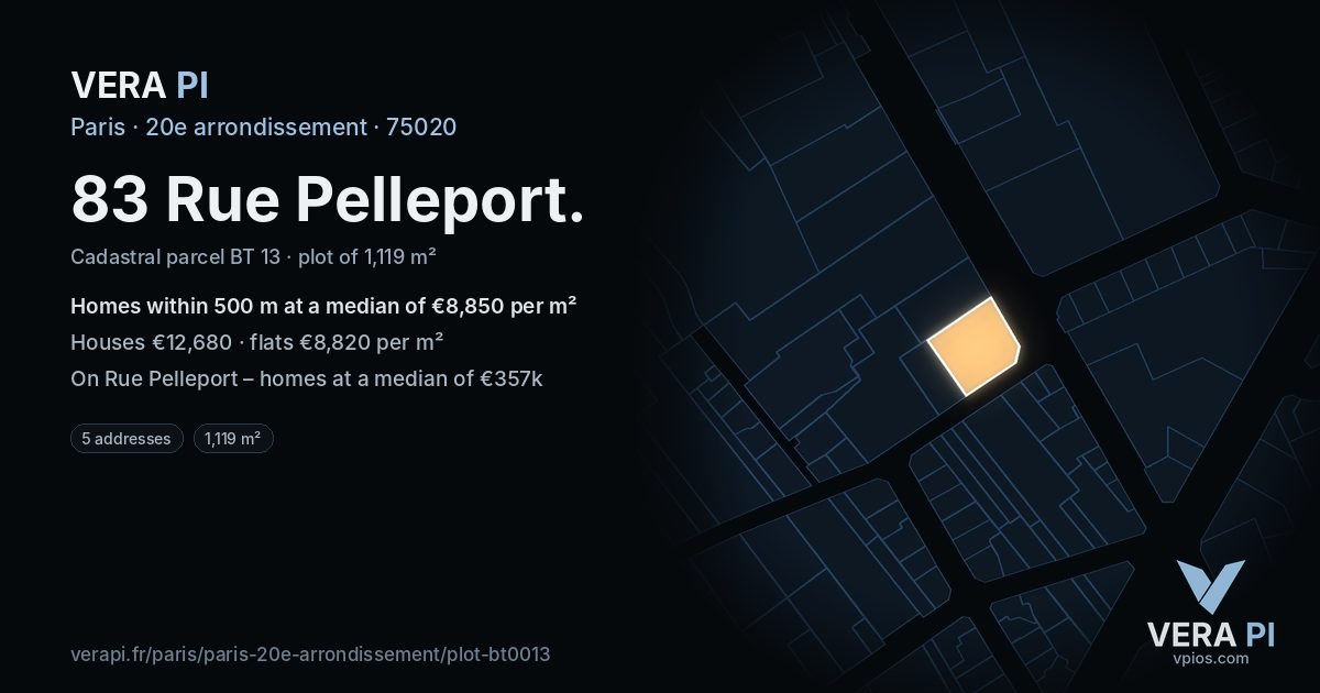 83 Rue Pelleport, 20e arrondissement at night – the plot lit, the parcels around coloured by the prices near them