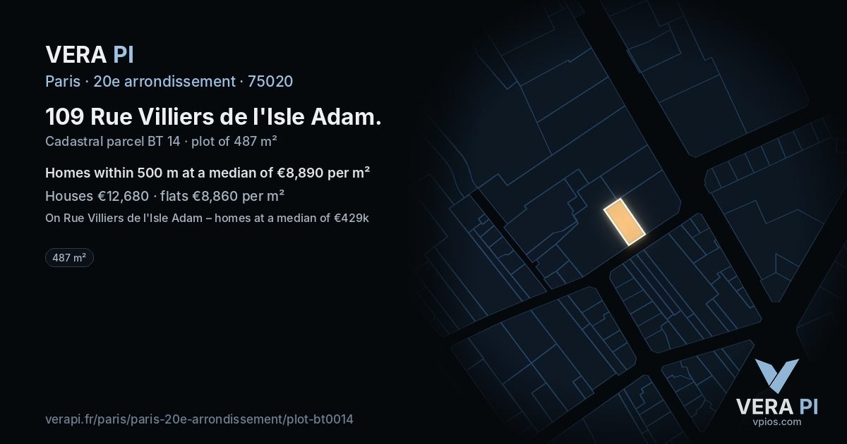 109 Rue Villiers de l'Isle Adam, 20e arrondissement at night – the plot lit, the parcels around coloured by the prices near them