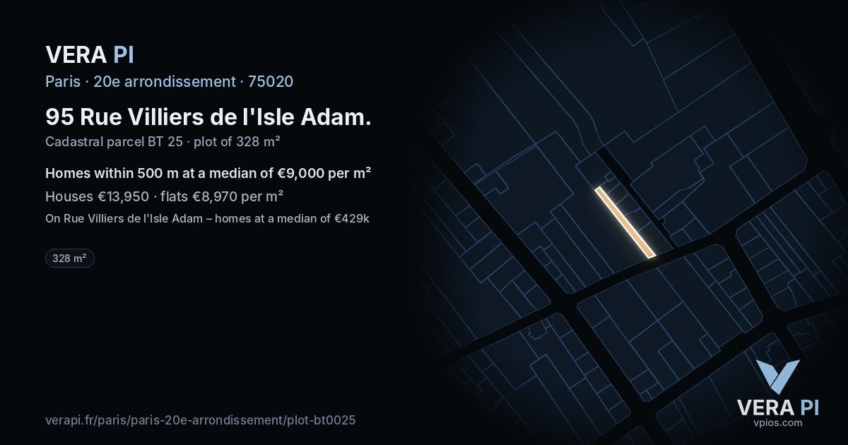 95 Rue Villiers de l'Isle Adam, 20e arrondissement at night – the plot lit, the parcels around coloured by the prices near them