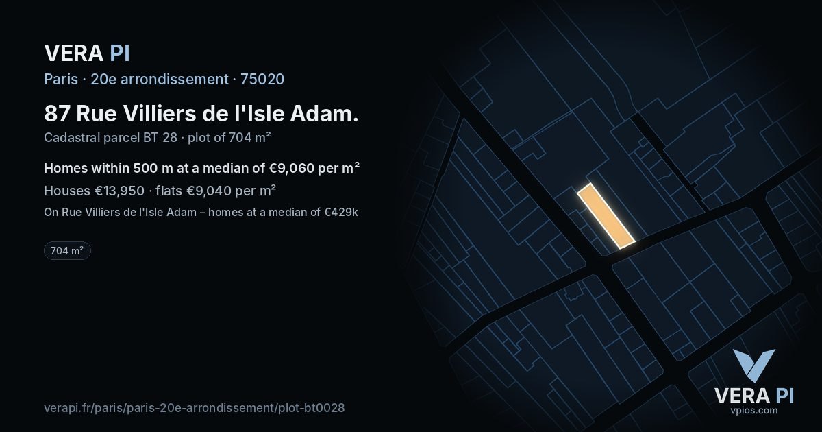 87 Rue Villiers de l'Isle Adam, 20e arrondissement at night – the plot lit, the parcels around coloured by the prices near them