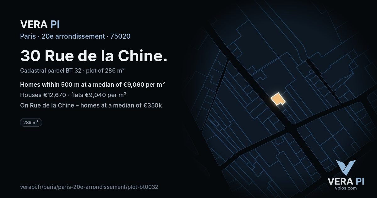 30 Rue de la Chine, 20e arrondissement at night – the plot lit, the parcels around coloured by the prices near them