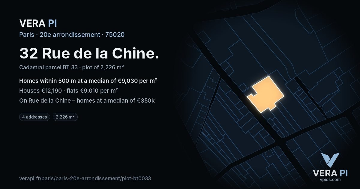 32 Rue de la Chine, 20e arrondissement at night – the plot lit, the parcels around coloured by the prices near them
