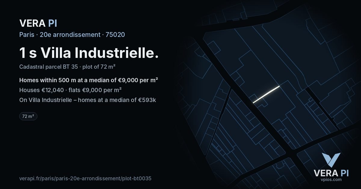 1 s Villa Industrielle, 20e arrondissement at night – the plot lit, the parcels around coloured by the prices near them