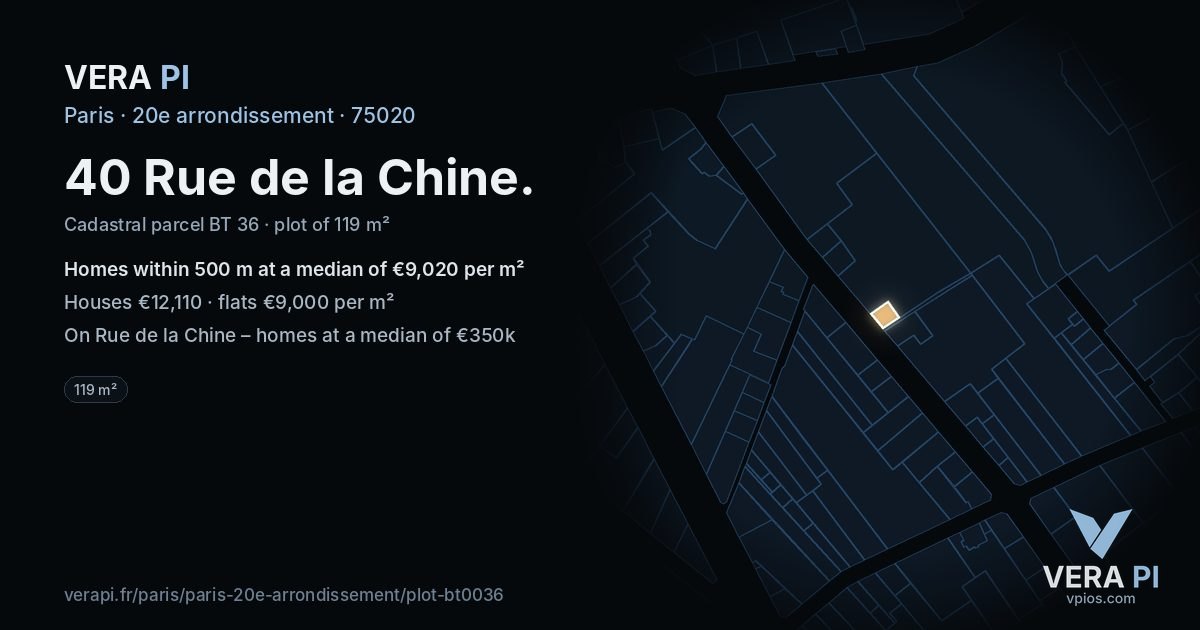40 Rue de la Chine, 20e arrondissement at night – the plot lit, the parcels around coloured by the prices near them
