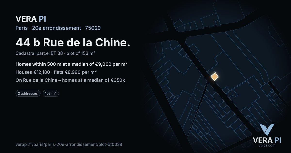 44 b Rue de la Chine, 20e arrondissement at night – the plot lit, the parcels around coloured by the prices near them