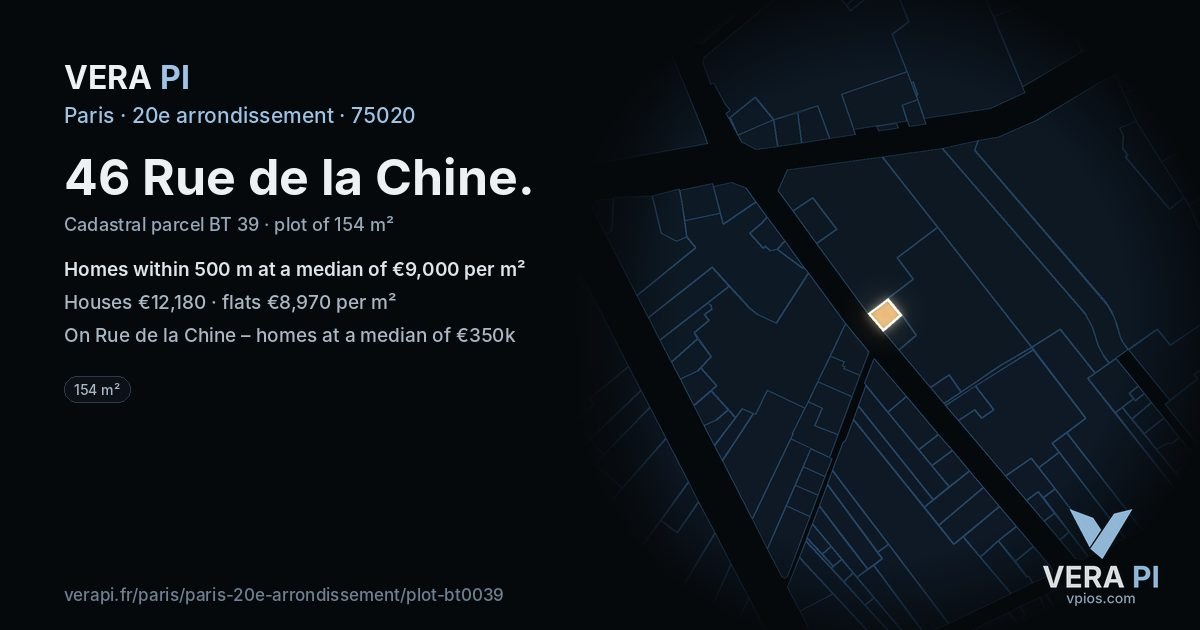46 Rue de la Chine, 20e arrondissement at night – the plot lit, the parcels around coloured by the prices near them