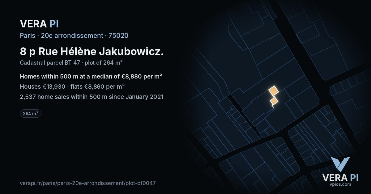 8 p Rue Hélène Jakubowicz, 20e arrondissement at night – the plot lit, the parcels around coloured by the prices near them