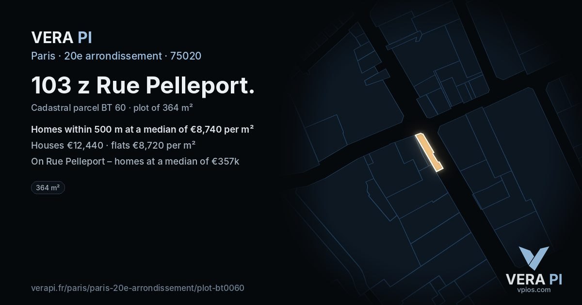 103 z Rue Pelleport, 20e arrondissement at night – the plot lit, the parcels around coloured by the prices near them