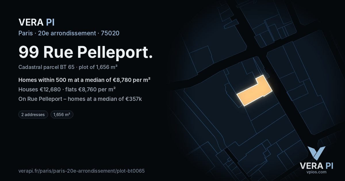 99 Rue Pelleport, 20e arrondissement at night – the plot lit, the parcels around coloured by the prices near them