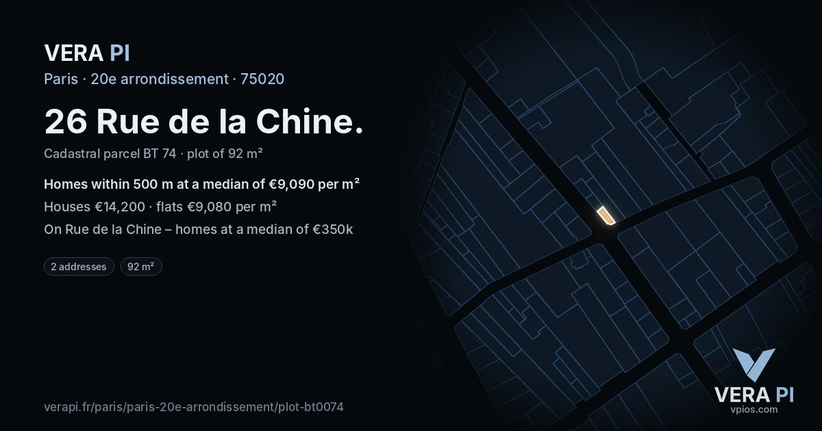 26 Rue de la Chine, 20e arrondissement at night – the plot lit, the parcels around coloured by the prices near them