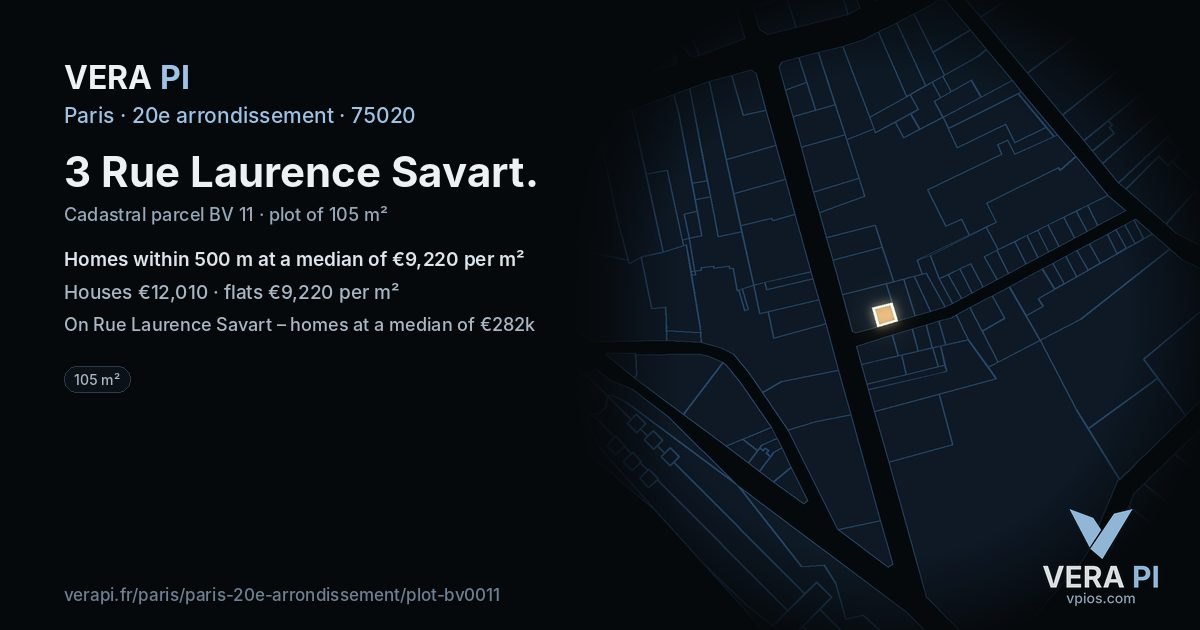 3 Rue Laurence Savart, 20e arrondissement at night – the plot lit, the parcels around coloured by the prices near them
