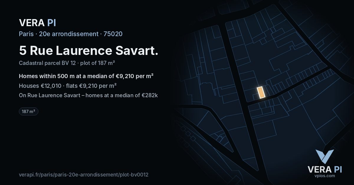 5 Rue Laurence Savart, 20e arrondissement at night – the plot lit, the parcels around coloured by the prices near them
