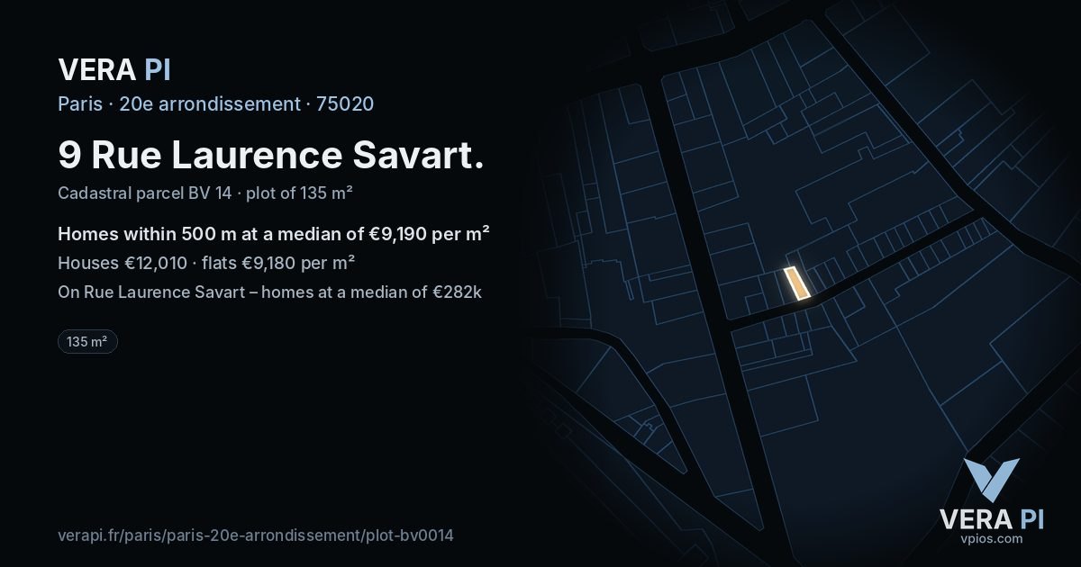 9 Rue Laurence Savart, 20e arrondissement at night – the plot lit, the parcels around coloured by the prices near them