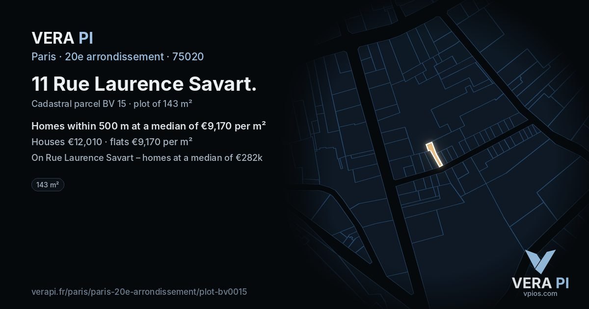 11 Rue Laurence Savart, 20e arrondissement at night – the plot lit, the parcels around coloured by the prices near them